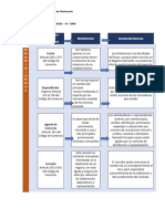 Auxiliares Del Derecho