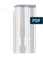 Centralizator Plasari Octombrie Mioara