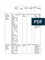 Synthesis Matrix