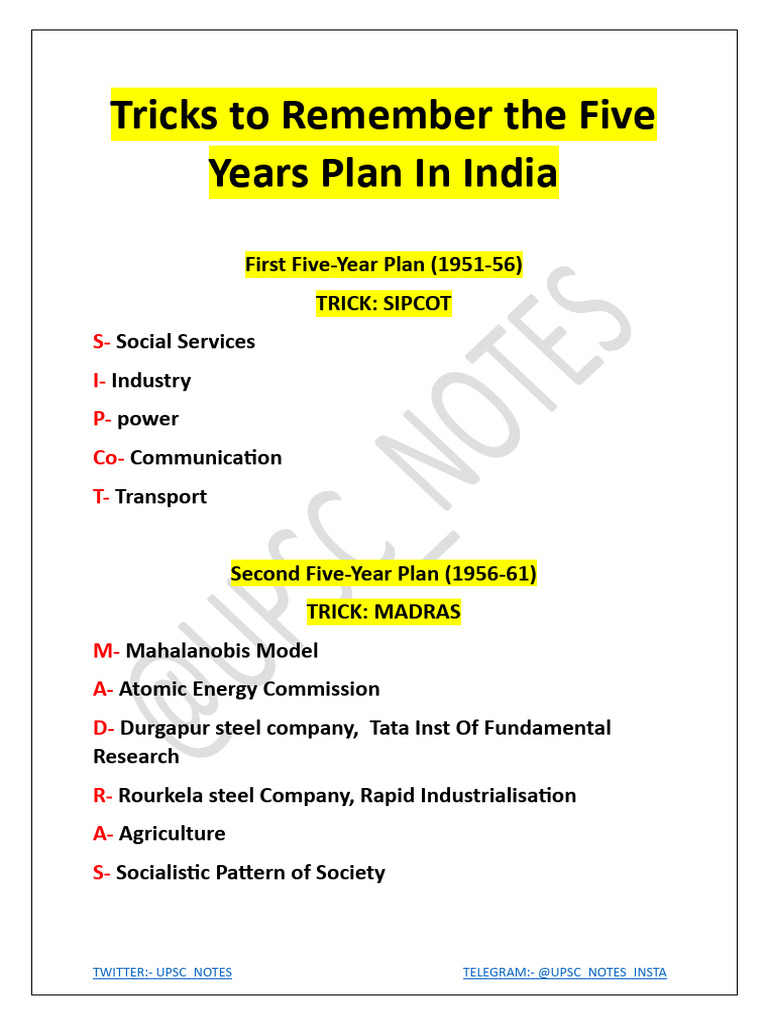 The Thirteenth Five-Year Plan , 13th Five-Year Plan : China’s ...