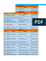 2023-06-14-16 - Plastigas-TRIALUM - Informe Visitas