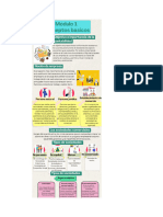 infografia valeria