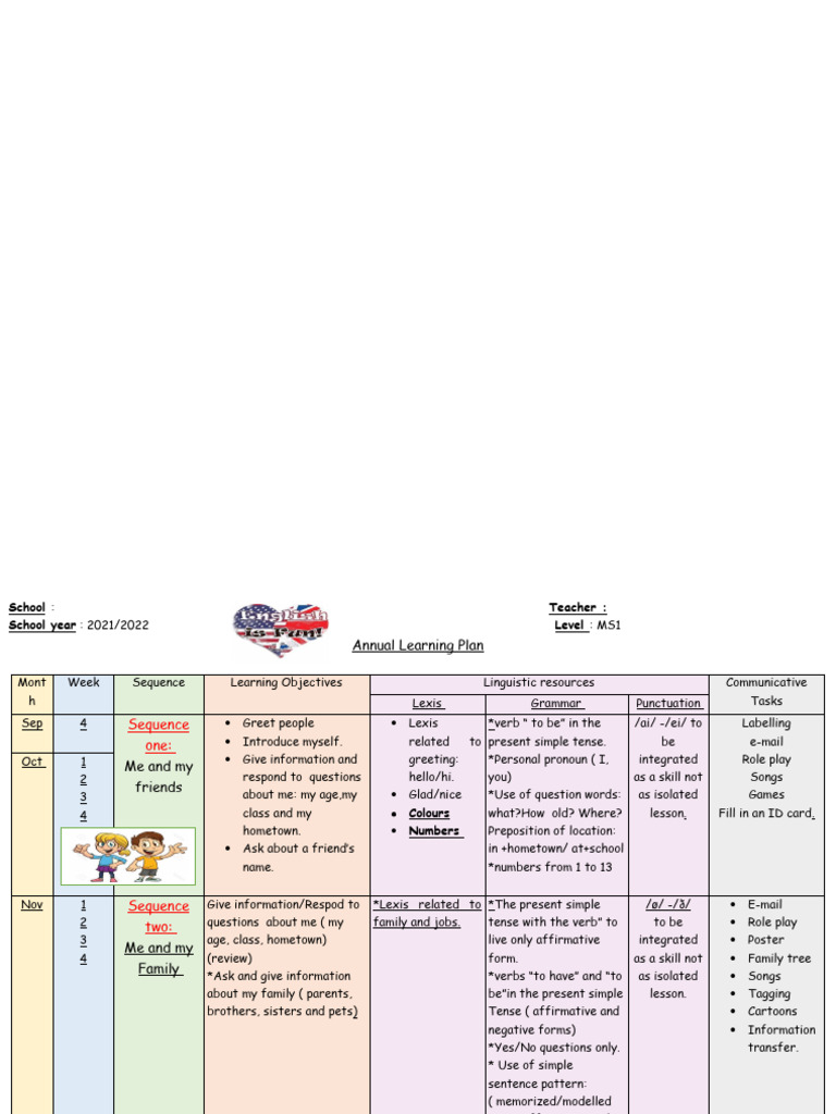 Annual Learning Plan Examples Secondary Teachers