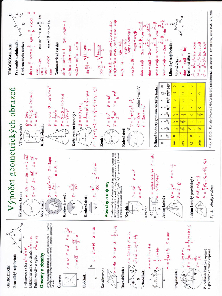 Zakladni Geometricke Vypocty PDF