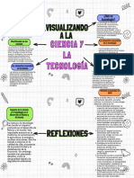 Visualizando A La Ciencia y La Tecnología