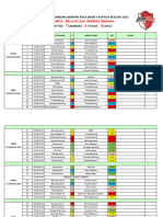 Jadwal Jambore Patriot Beezers 2023