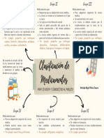 Clasificación Medicamentos 