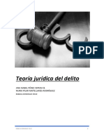 Teoría Jurídica Del Derecho (Tema 1)