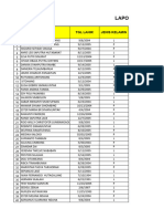 Format Manual Vaksinasi Sinopharm Pulo Pakkat