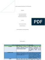 Taller Cuadro Comparativo de La ISO 2451