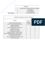 Carta Gantt Excel Moises