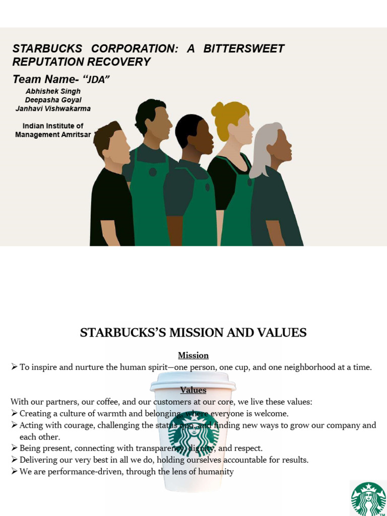Starbucks | PDF | Diversity (Business) | Organizational Culture