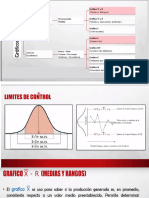 Grafica Control de La Calidad