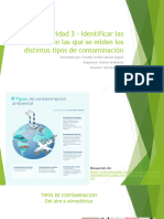 Actividad 3, 4 y 5 - Gestion Ambiental - Claudia Cabezas