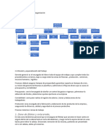 Diseño de La Estructura Organización