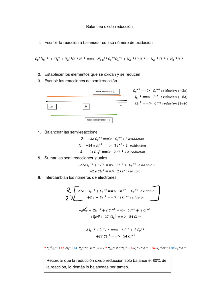 Balanceo Oxido Reducion | PDF | Redox | Cinética química