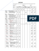 Resumen de Metrados Estructuras - Proyecto Dall'orso (Pimentel)