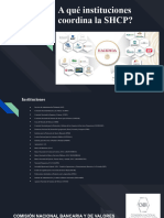 Instituciones Que Coordina La SHCP