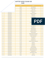 CPTR Wse Exam 6B N48