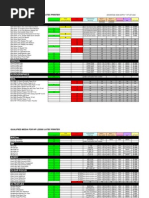 Latex Printer Media Compatibility