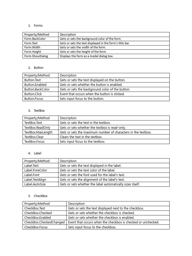 Windows form controls pdf button computing system software