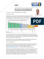 Hasta Caicedo Mismo Se Rajó