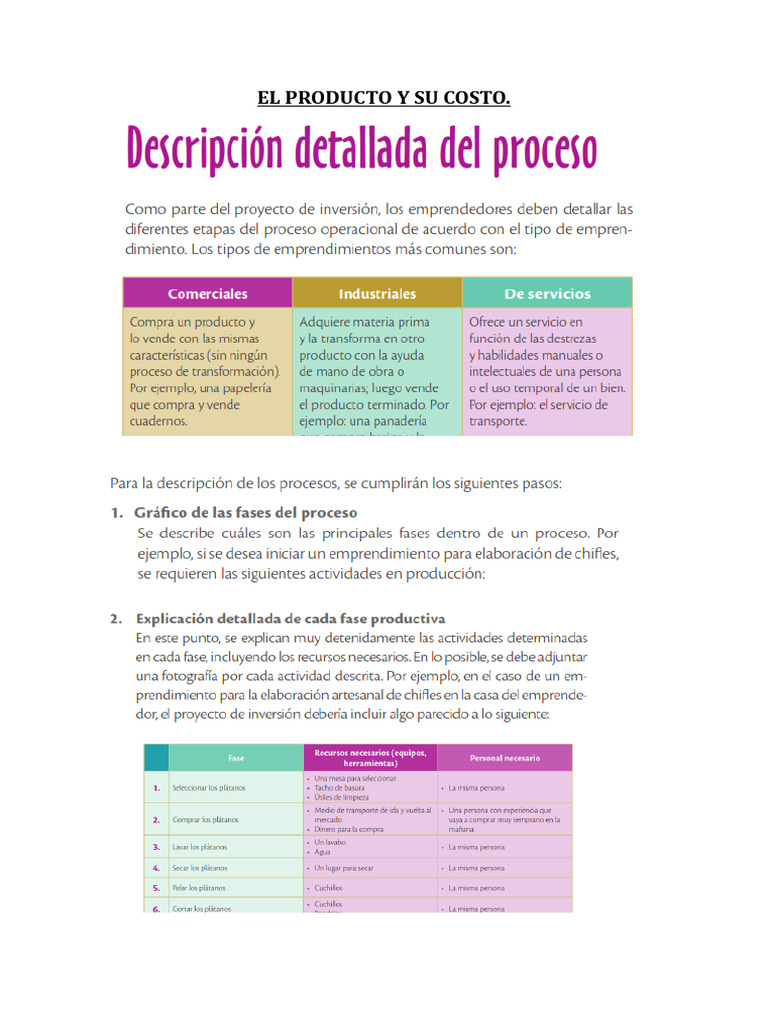 emprendimiento-3ro-bgu-actividades-pdf