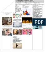 Cuadro Comparativo OIGP