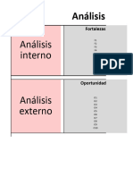 Plantilla Matriz TOWS