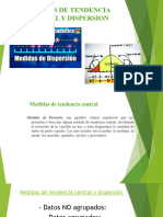 Medidas de Tendencia Central y Dispersion