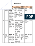 5° Grado - Actividad Del 07 de Junio