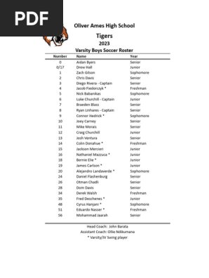 revised oa boys varsity soccer roster 2023 - sheet1  6 