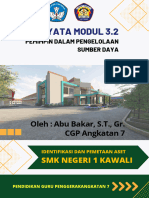 Abu Bakar - Aksi Nyata Modul 3.2