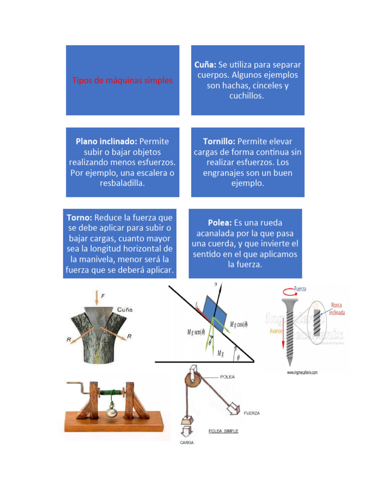 Maquinas Simples Pdf