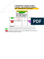 Tabela - Finais Dos Turnos Do Interclasse - Ceia 2023