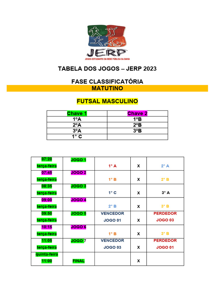 Tabela de Jogos - JERP 2023 | PDF