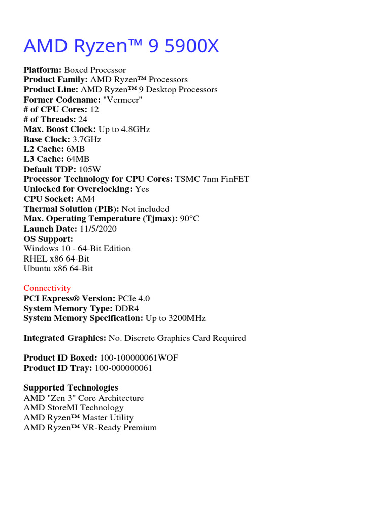 AMD Ryzen 9 9950X3D 16-Core Processor intelligence overview
