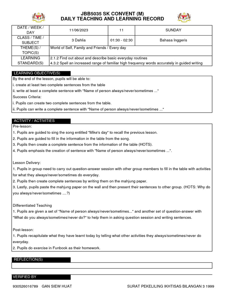 Year 3 English Curriculum