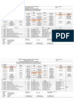 Jadwal Semester 3 (Ganjil 2023 - 2024) PS Pengelolaan Agribisnis