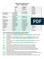 Tieng Anh 8 Friends Plus - Word Form - Unit 2