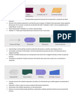 Diagrama de Flujo Admi