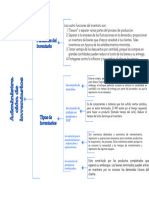 Cuadro Sinóptico de Llaves Tips Creatividad Simple Minimalista Azul