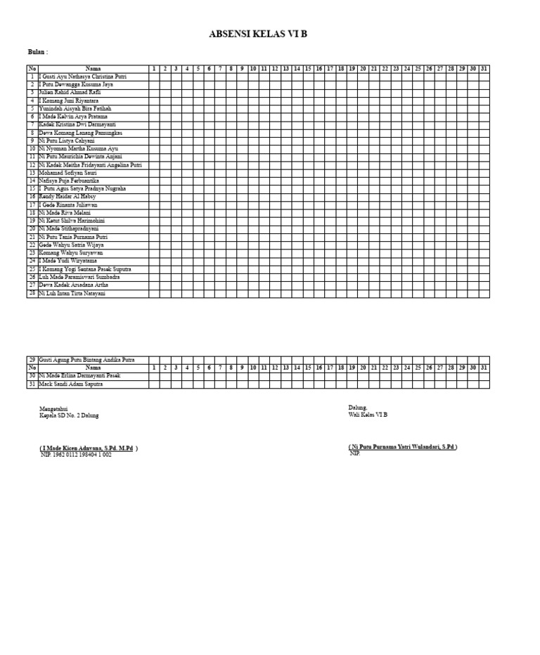 Absen Kelas VI | PDF