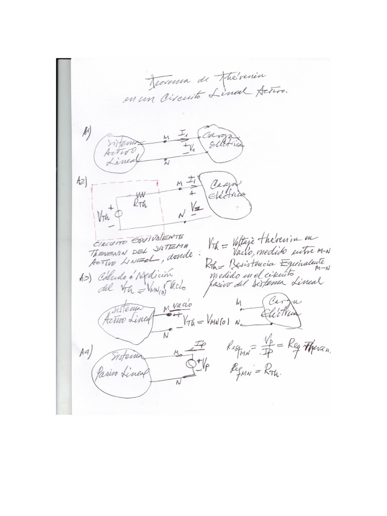 Teorema de Thevenin PDF