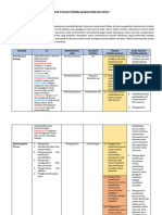 2 TP - ATP - BIO FASE F - XI Dan XII KURMER