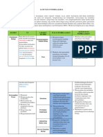 1 TP - Atp Biologi Fase e - X Kurmer