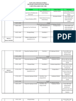 MPLS SDN 016