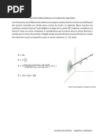 Equilibrio de La Partícula 3d 2022