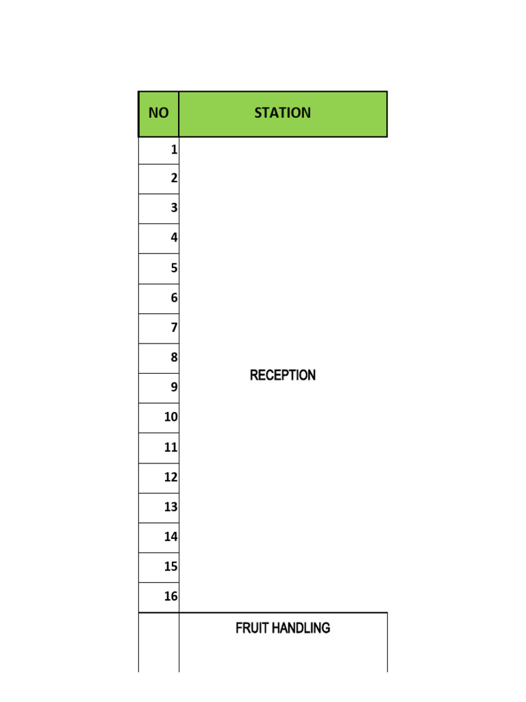 Schedule Greasing & Lubrication | PDF