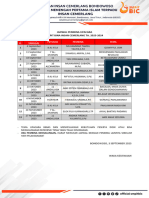 Jadwal Pembina Upacara 2023